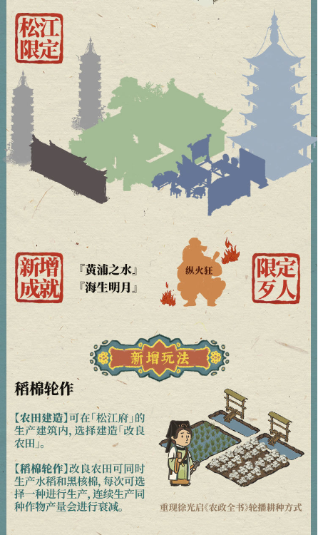 《江南百景图》松江府新增内容介绍