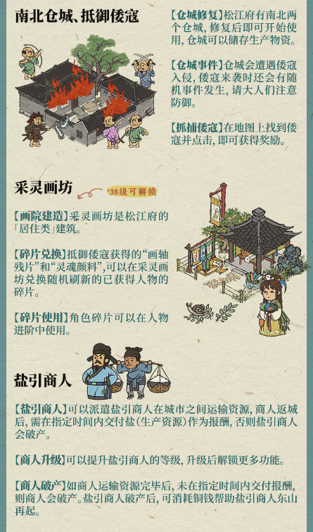 《江南百景图》松江府新增内容介绍