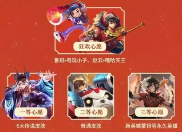 《王者荣耀》2021年微信摇心愿活动介绍