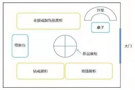 《犯罪大师》慧眼识答案解析