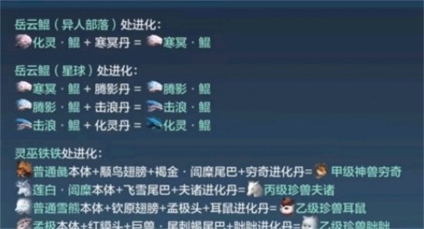 《妄想山海》化灵丹获得方法介绍