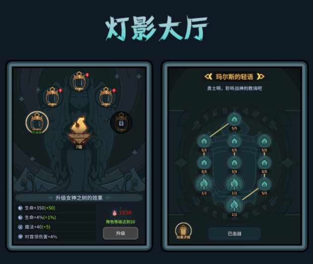 《提灯与地下城》勇者测试新增内容介绍