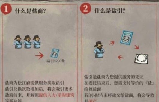 《江南百景图》松江府农田改良攻略