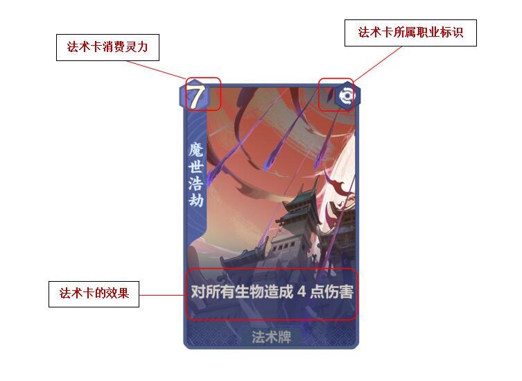 《仙剑奇侠传九野》生物卡与法术卡分析介绍
