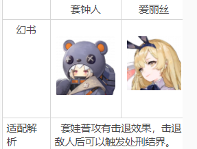 《幻书启世录》庇护至理使用推荐
