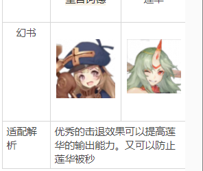 《幻书启世录》庇护至理使用推荐