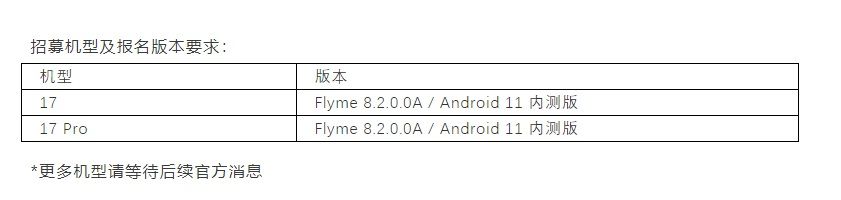 魅族flyme9适配机型介绍
