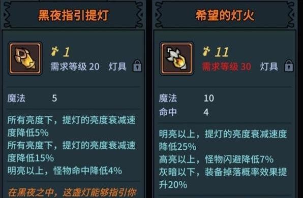 《提灯与地下城》最佳提灯亮度设置推荐