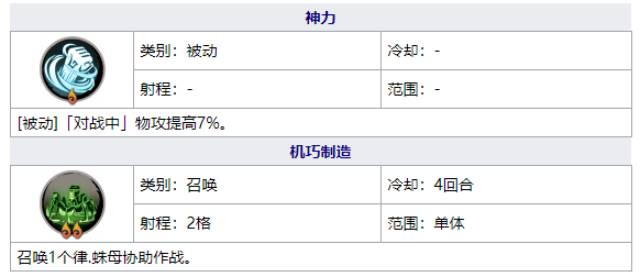 《天地劫：幽城再临》尉迟良五内加点攻略