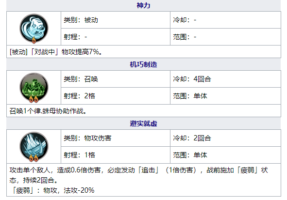 《天地劫：幽城再临》尉迟良技能搭配攻略