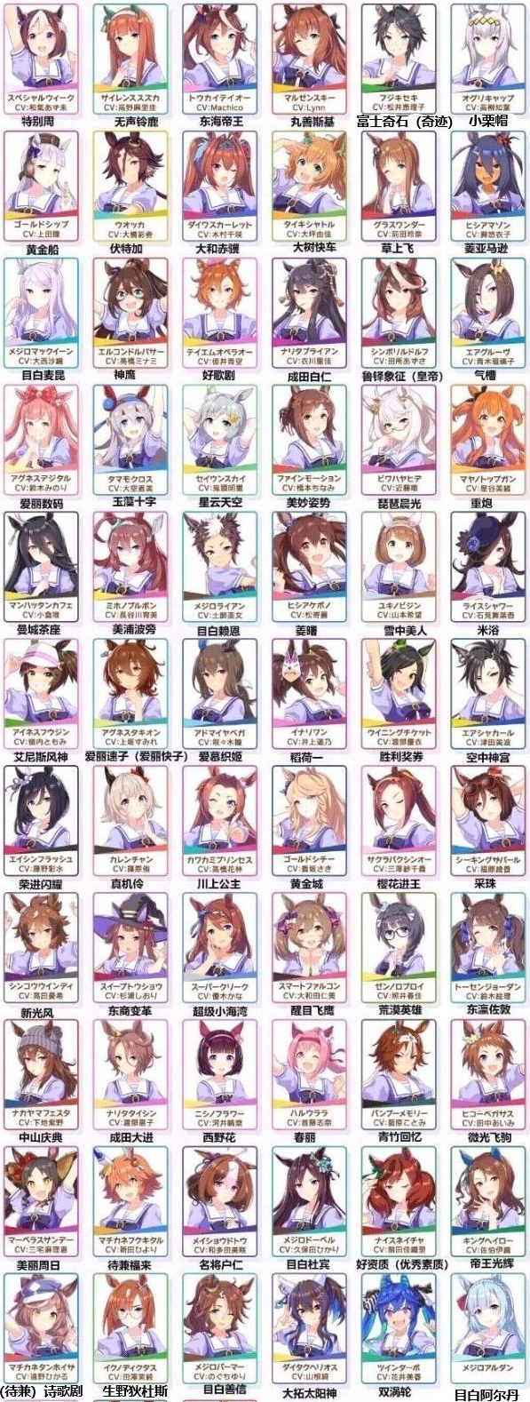 《赛马娘手游》天皇赏春参赛马娘介绍
