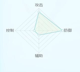 《此生无白》苏荷角色介绍