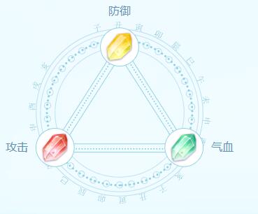 《此生无白》苏荷角色介绍