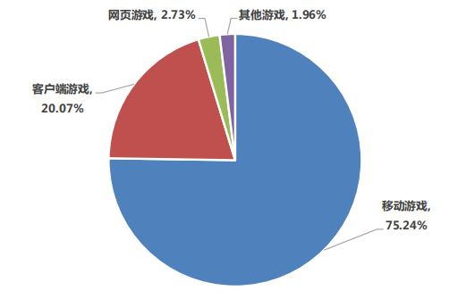 努比亚Z60S Pro手机发布后首次降价！到手仅1672元