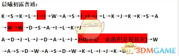《原神》风物之歌晨曦初露高分攻略