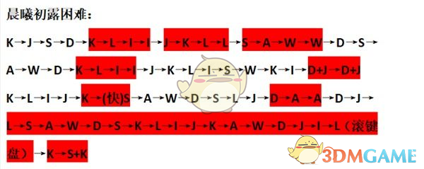 《原神》风物之歌晨曦初露高分攻略