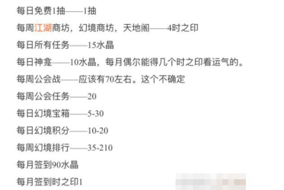 《天地劫：幽城再临》稳定获取资源攻略