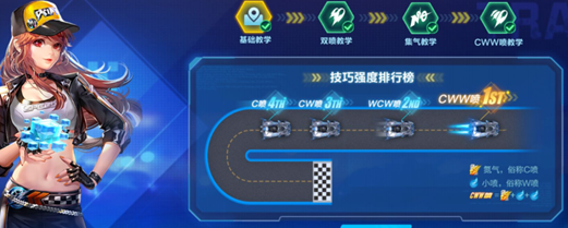 《QQ飞车手游》CWW特训玩法攻略