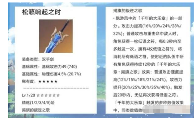 《原神》松籁响起之时强度及适用角色推荐