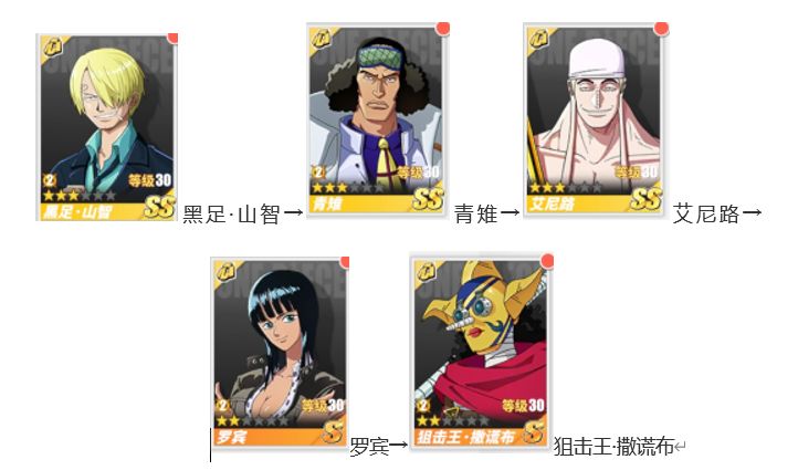 《航海王热血航线》阿龙伙伴搭配攻略