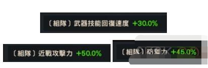 《坎公骑冠剑》组队效果介绍
