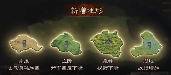 《三国志·战略版》新赛季“军争地利”上线在即，将引入地形元素