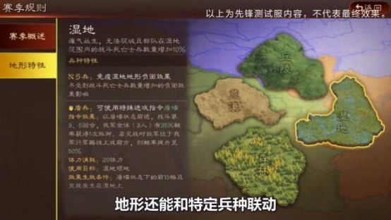 《三国志·战略版》新赛季“军争地利”上线在即，将引入地形元素