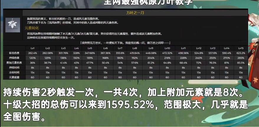 《原神》1.6上线角色介绍