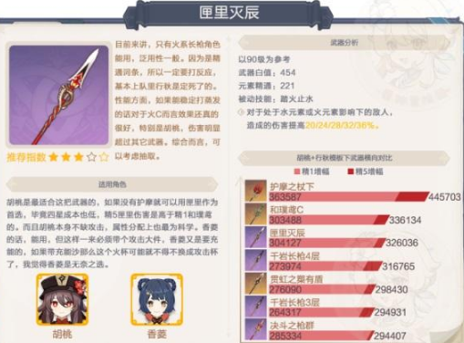 《原神》匣里灭辰强度介绍