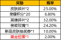 《王者荣耀》音乐扭蛋机活动介绍