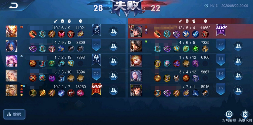 王者荣耀头像左上角的数字是什么