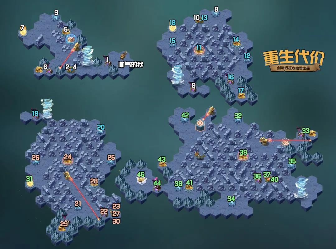 《剑与远征》重生代价通关奖励一览
