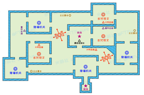 《原神》愈疗试炼通关路线一览