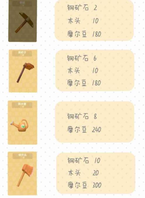 《摩尔庄园》铜工具升级材料一览