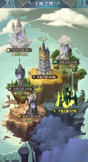 《剑与远征》跃升之穹通关攻略