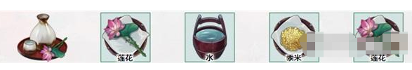 《江湖悠悠》碧芳酒酒谱配方介绍