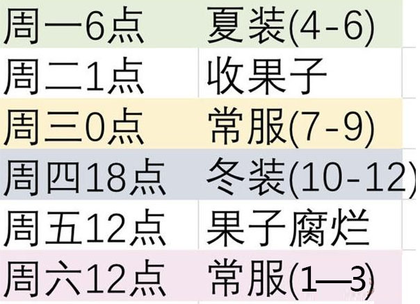 《江湖悠悠》现实时间和游戏时间差别对比介绍