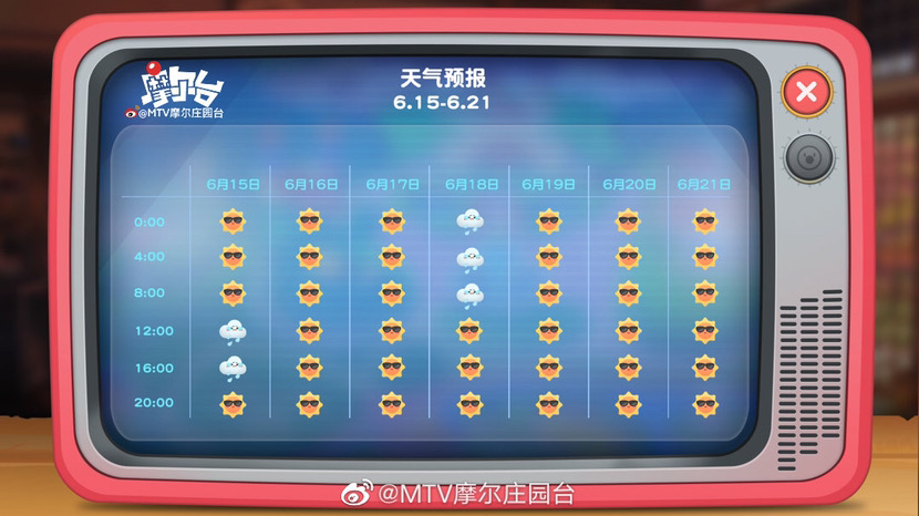《摩尔庄园手游》第二次雨夜介绍