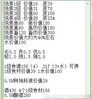 《江湖悠悠》种植烹饪和酿酒收益一览