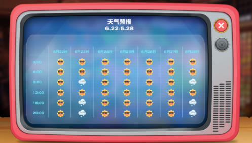 《摩尔庄园手游》6月22日-6月28日天气预报