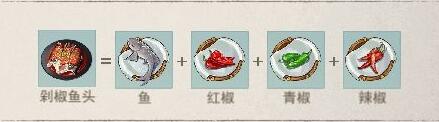 《江湖悠悠》剁椒鱼头食谱配方一览