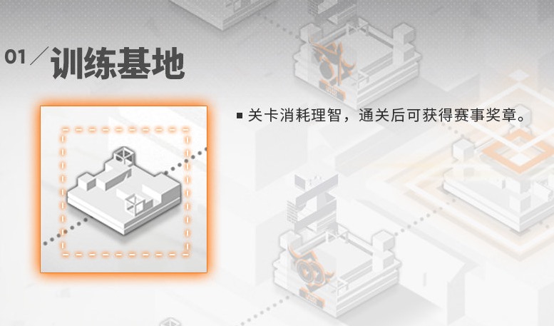 明日方舟：联锁竞赛「荷谟伊智境」活动机制详解