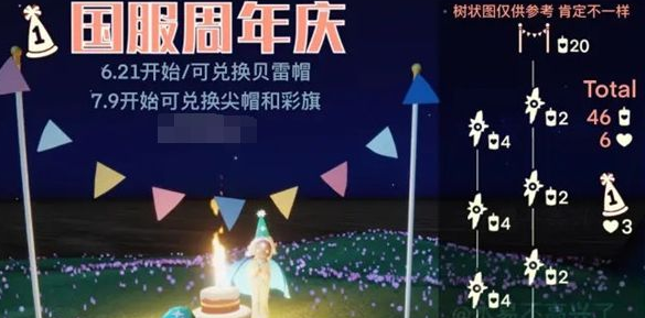 《光遇》生日帽获得攻略