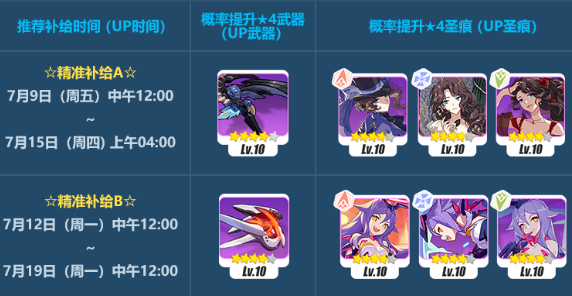 《崩坏3》雪霁香留活动介绍