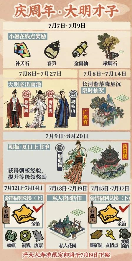 《江南百景图》2021年庆周年大明才子活动介绍