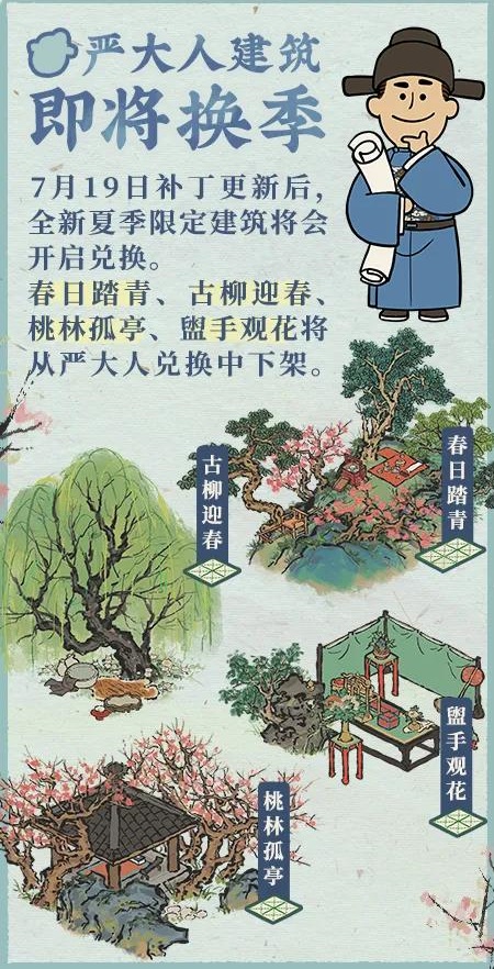 《江南百景图》2021年庆周年大明才子活动介绍