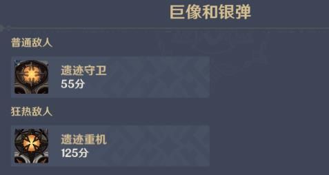 《原神》巨像和银弹通关攻略