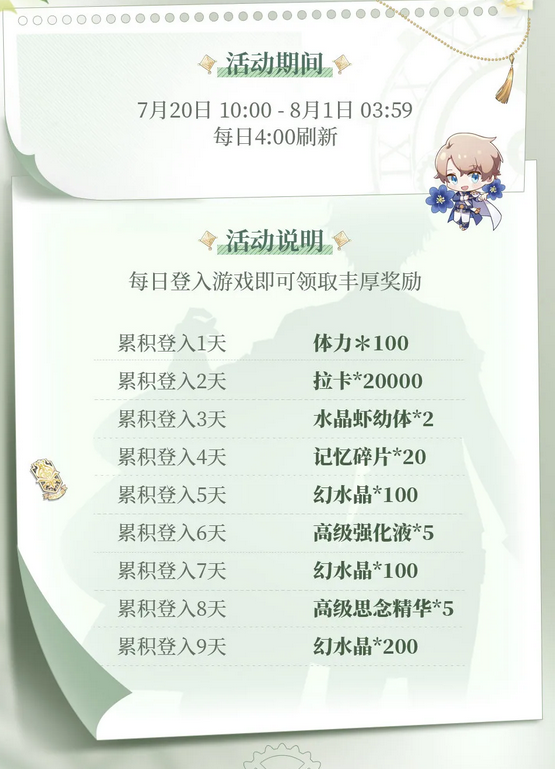 《少女的王座》2021年阿尔贝生日庆典活动介绍