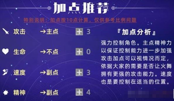 《斗罗大陆：魂师对决》独孤博加点及阵容搭配推荐