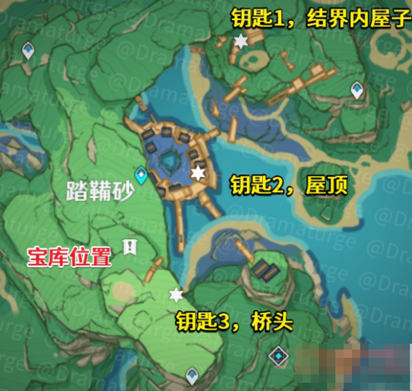 《原神》通往某处的钥匙位置介绍